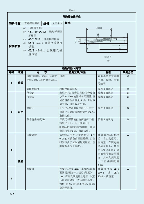 碟形弹簧检验标准 