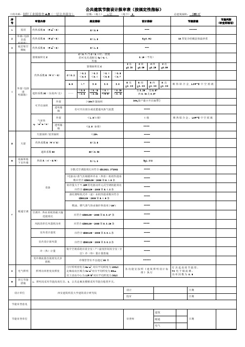 公共建筑节能设计报审表(按规定性指标)