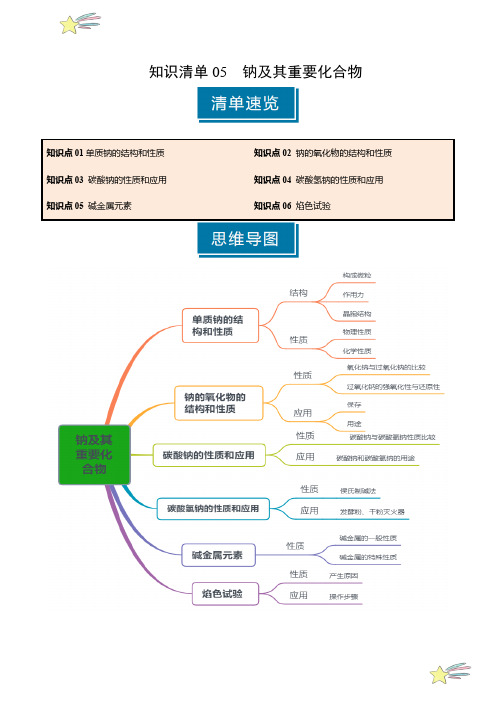 知识清单05 钠及其重要化合物(教师版) 2025年高考化学一轮复习知识清单(新高考专用)