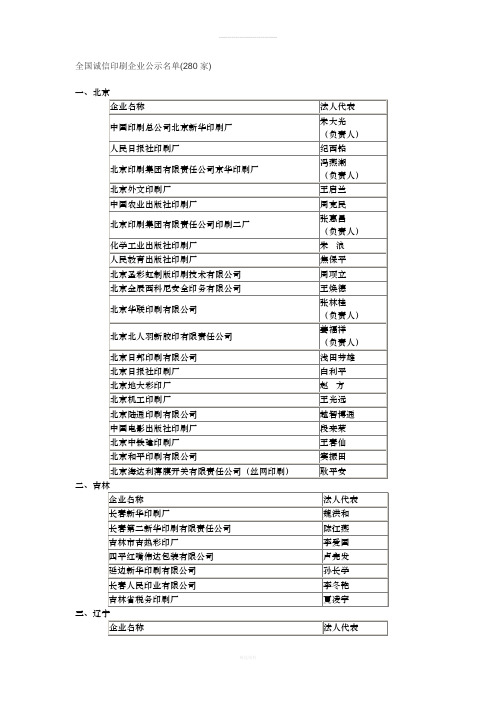 全国诚信印刷企业公示名单(280家)