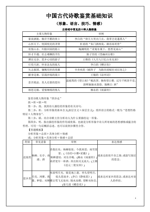 (完整版)高中语文诗歌鉴赏基础知识归纳