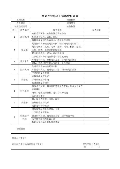 (完整版)吊篮维保记录