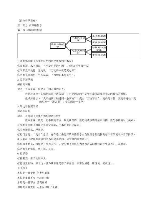 《西方哲学简史》(自然哲学部分重点)