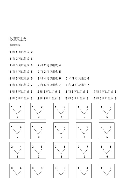 10以内数的分解与组成[1]名师制作优质教学资料