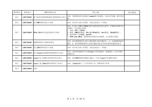 2012届毕业设计题目-网络工程(三本)