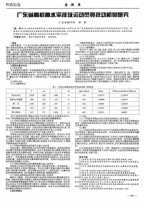 广东省高校高水平排球运动员竞技动机的研究