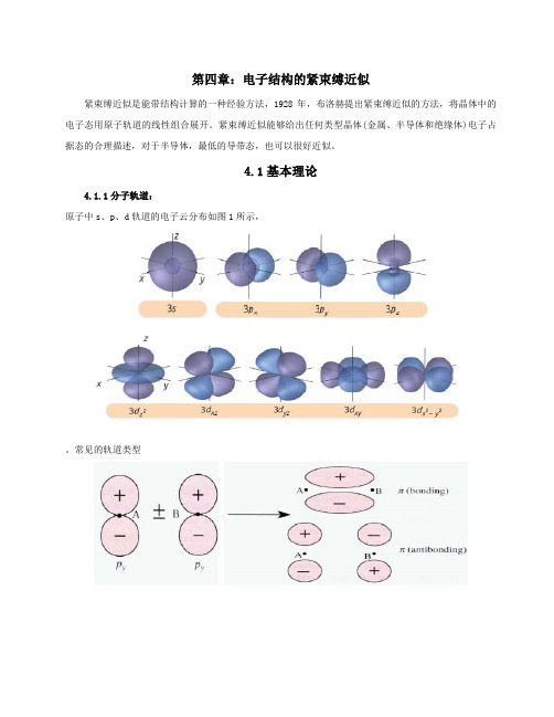 电子结构的紧束缚近似