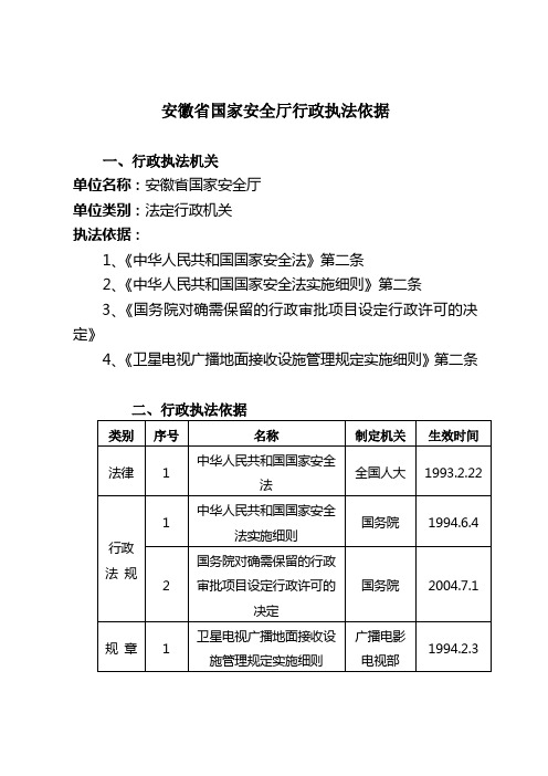 59-安徽省国家安全厅行政执法依据