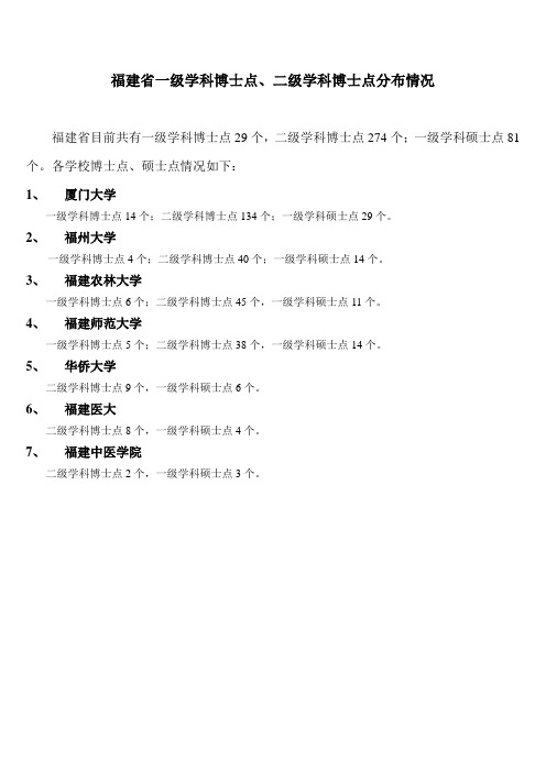 福建省一级学科博士点