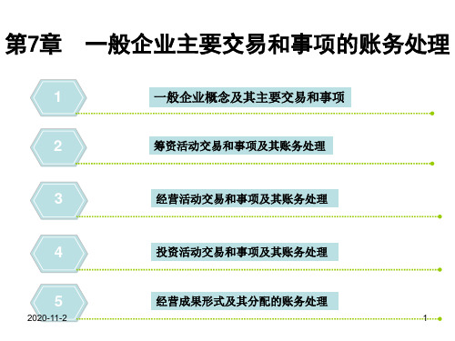 第7章 一般企业主要交易和事项的账务处理.ppt