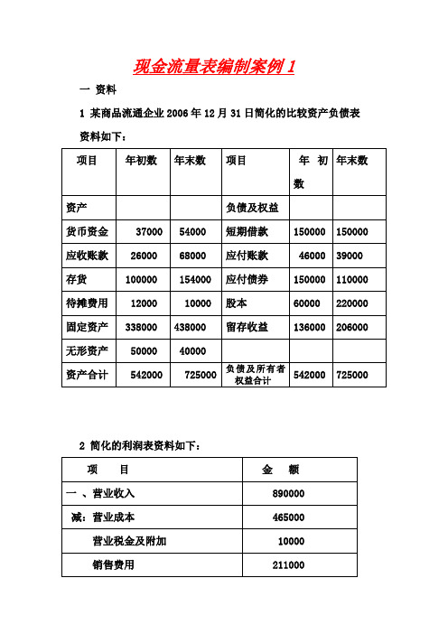 现金流量表编制案例