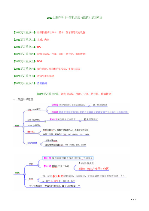 2021山东春考《计算机组装与维护》复习重点4