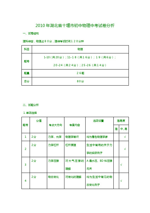 2010初中物理中考试题分析