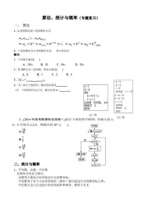 算法、统计与概率专题