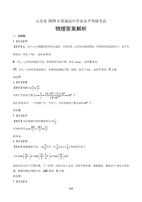 2020年新高考物理全国卷1(山东)-答案