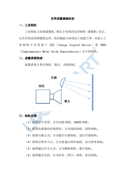 光学成像基础知识一、工业相机