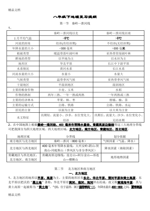 最新最新湘教版八年级下地理主要知识点归纳