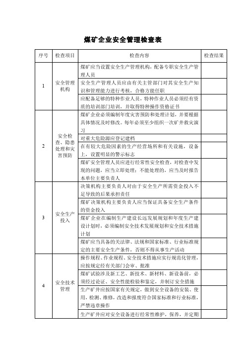 煤矿企业安全管理检查表