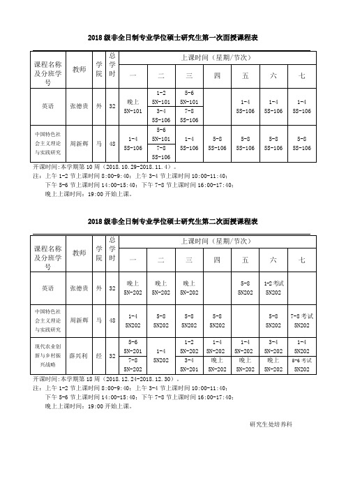 2018级非全日制专业学位硕士研究生第一次面授课程表