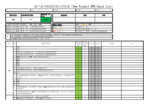 新产品可制造性设计评估表 2018-04-24