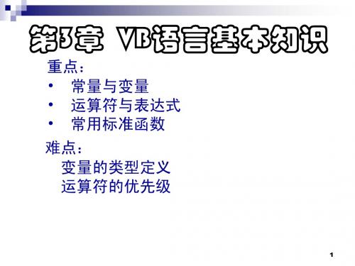 【课件教程】第3章 VB语言基本知识 Visual Basic 计算机二级VB编程学习