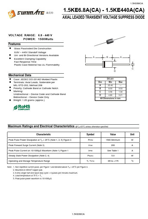 1.5KE68CA参数资料