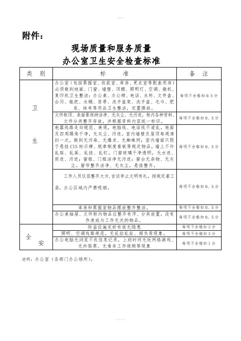 卫生安全检查标准