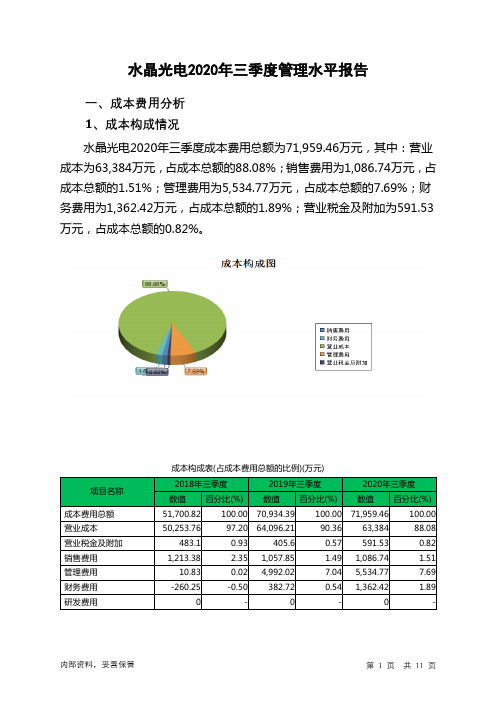 水晶光电2020年三季度管理水平报告