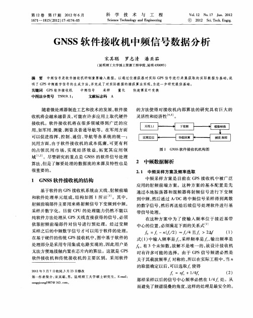 GNSS软件接收机中频信号数据分析