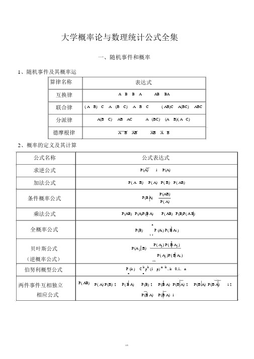 大学概率论与数理统计公式全集