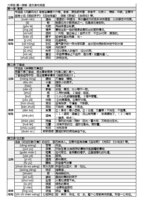 六年级上部编版语文课内词语+默写