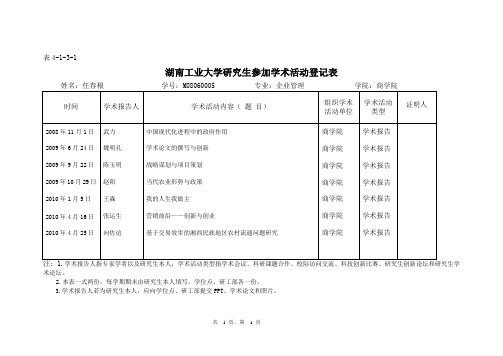 表4-1-3-1研究生参加学术活动登记表