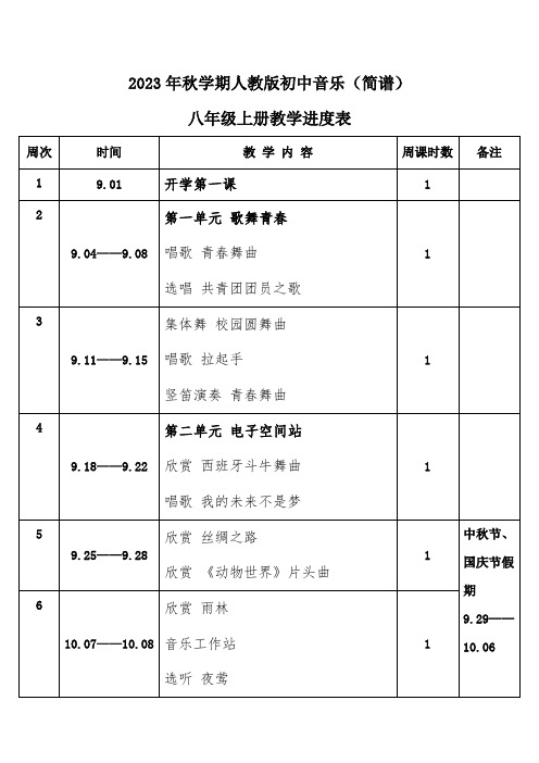 2023年秋学期人教版初中音乐(简谱)八年级上册教学进度表