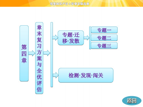 高中物理课件  第四章 章末复习方案与全优评估28页