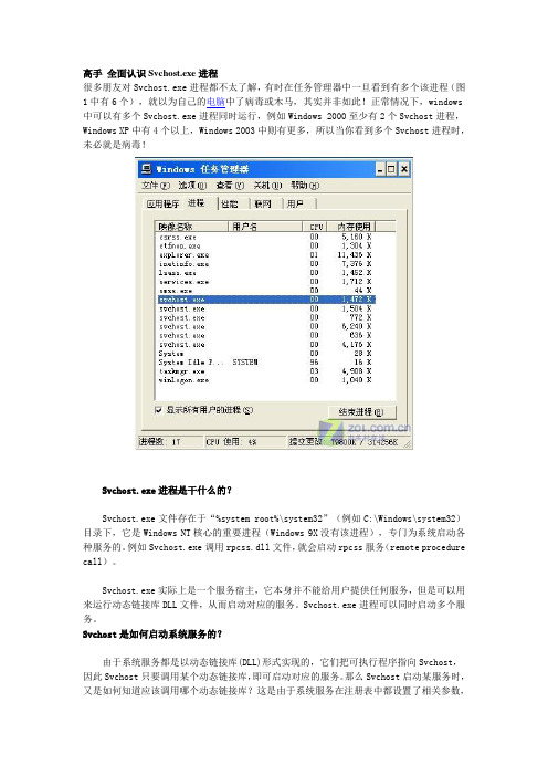 全面认识Svchost