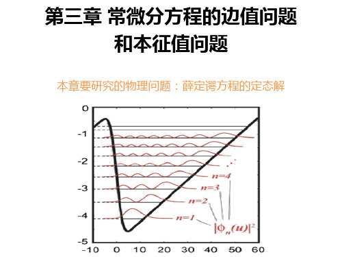 第3章 常微分方程的边值和本征值问题