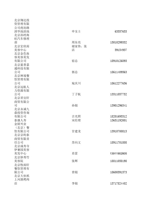 北京最新招聘单位名录