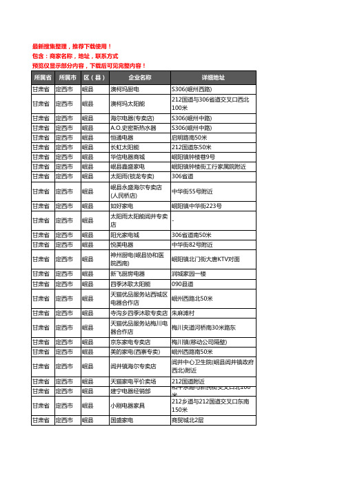 新版甘肃省定西市岷县家用电器企业公司商家户名录单联系方式地址大全74家