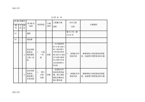 公路工程工程量计价第100章说明资料讲解