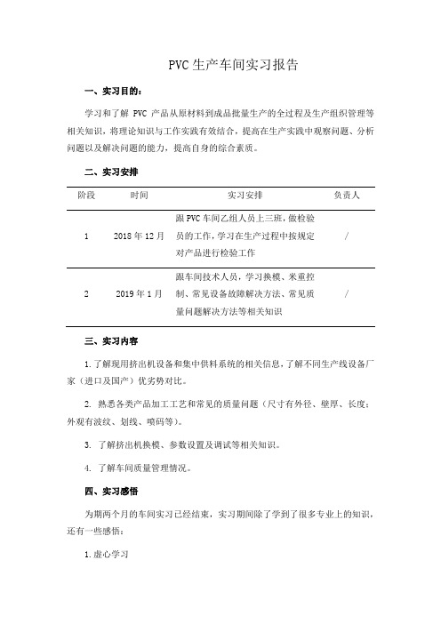 PVC生产车间实习报告