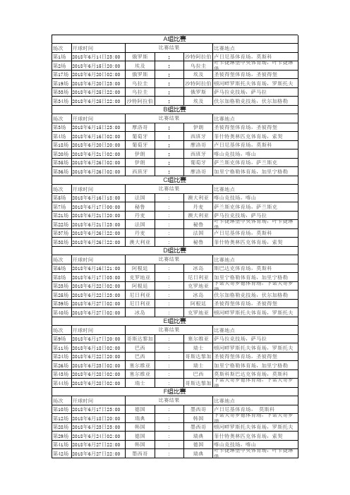 2018世界杯最完整赛程表可以打印写分数