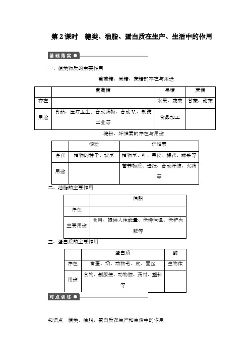 最新精编高中人教版必修2高中化学第三章四节糖类、油脂、蛋白质在生产、生活中的作用第2课时强化训练及解析