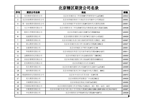 期货 公司 名录(截至2014年9月30日)