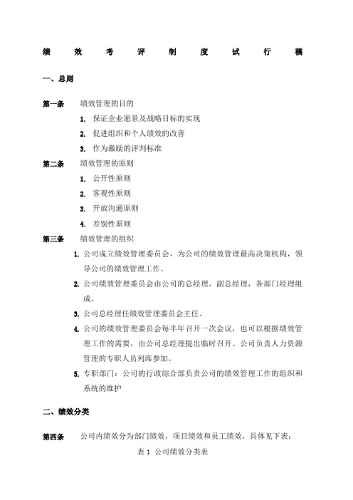 企业管理咨询公司绩效考核制度文件