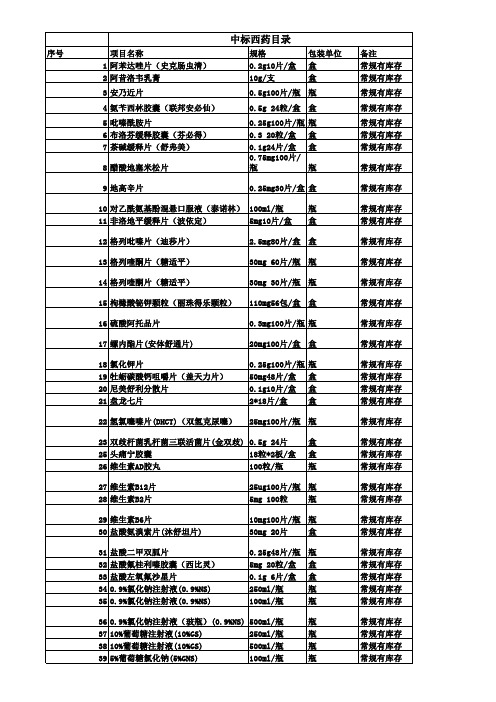 中标西药目录(汇总)