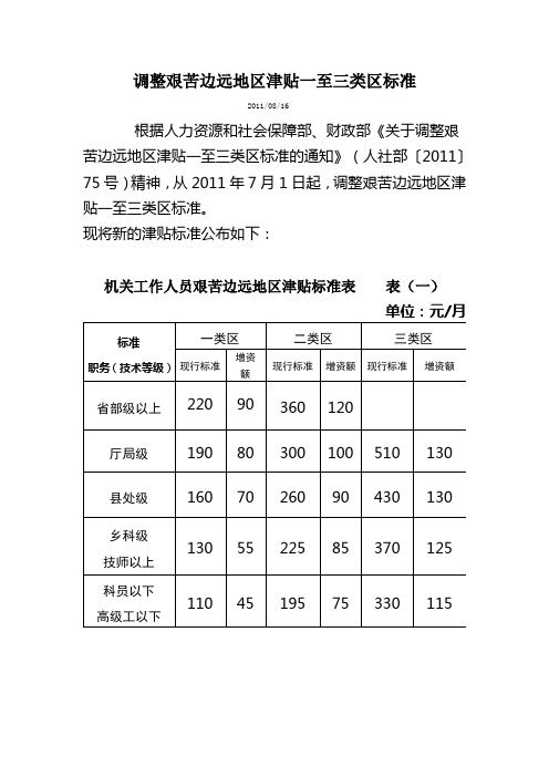 《关于调整艰苦边远地区津贴一至三类区标准的通知》(人社部〔2011〕75号)