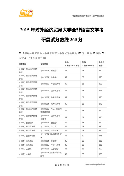 2015年对外经济贸易大学亚非语言文学考研复试分数线360分