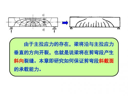 第四章  受弯构件斜截面受剪承载力