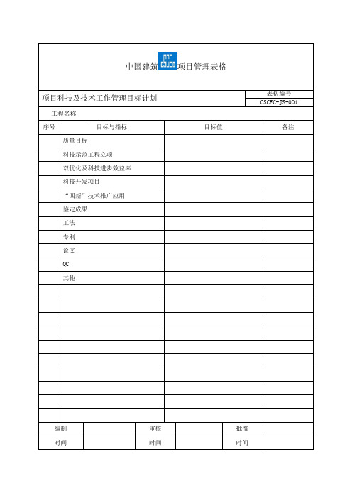 沈阳分公司科技工作管理手册格式篇