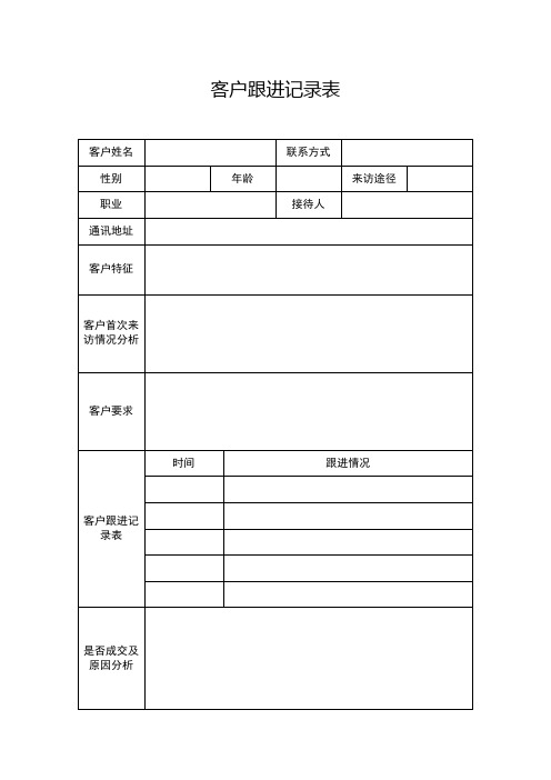 客户跟进记录表